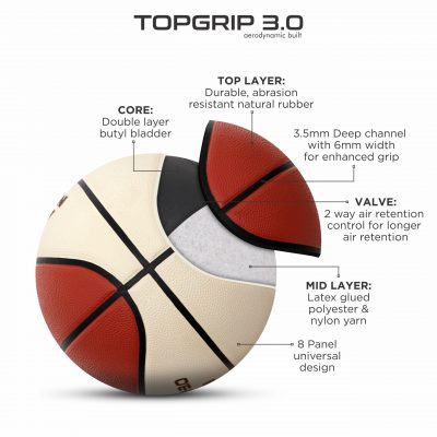 Nivia Top Grip 3.0 FIBA Approved